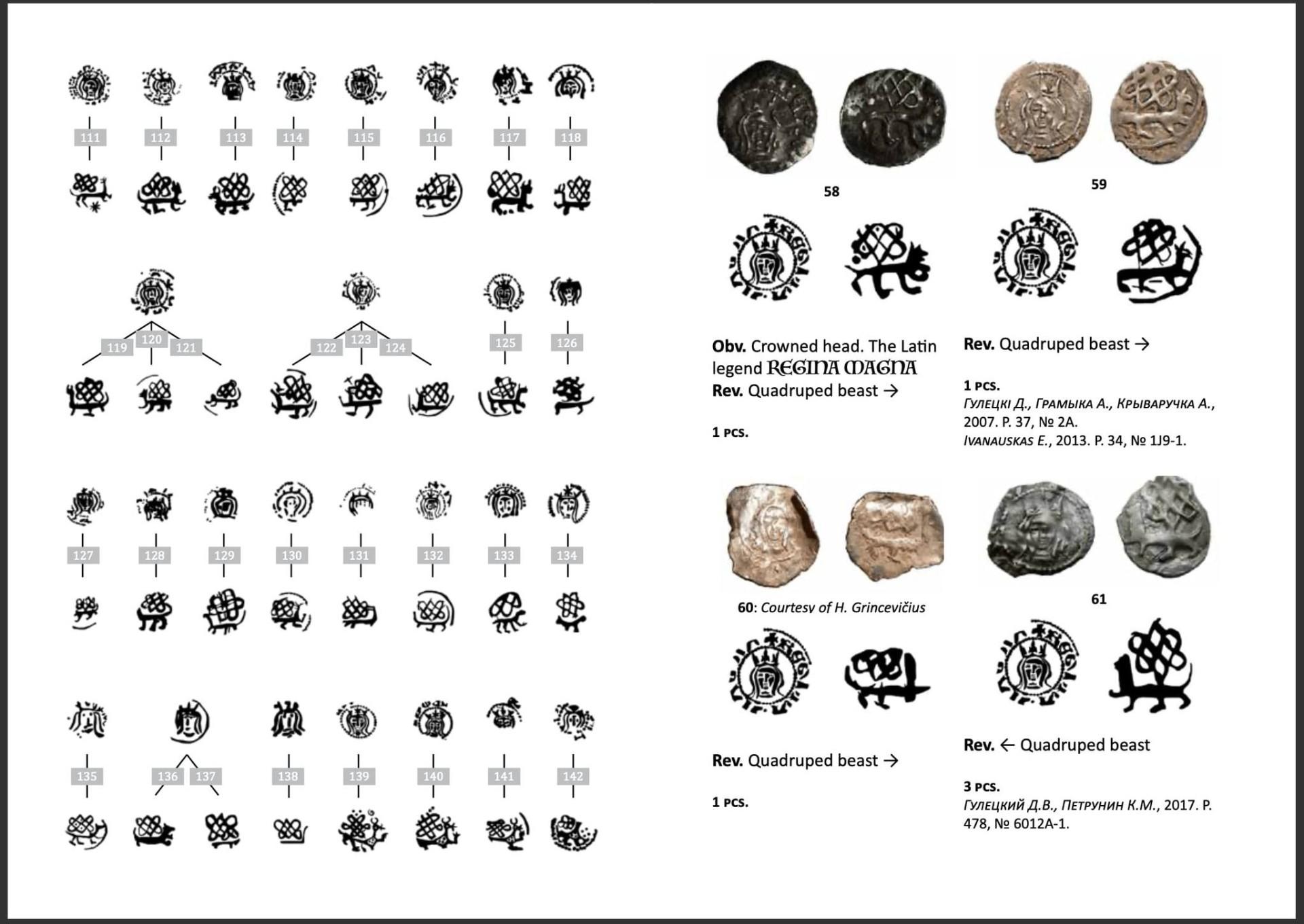 Katalogas “Lithuanian Grand Ducal Coins Before 1401“