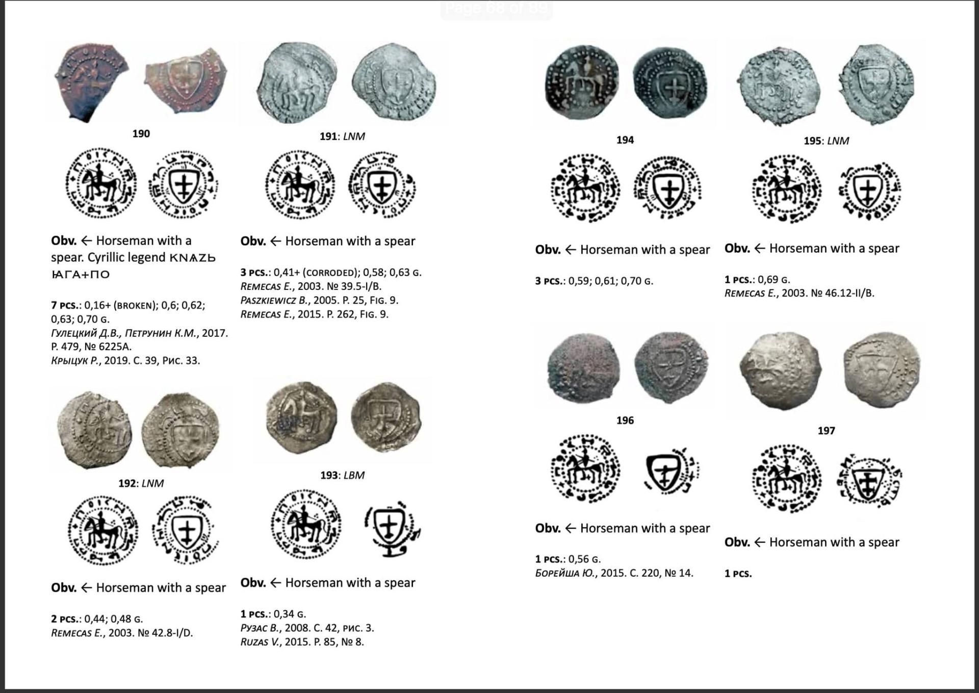 Katalogas “Lithuanian Grand Ducal Coins Before 1401“