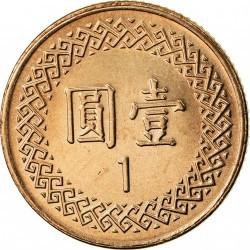 1 doleris Taivanas. 1981 - 2020.