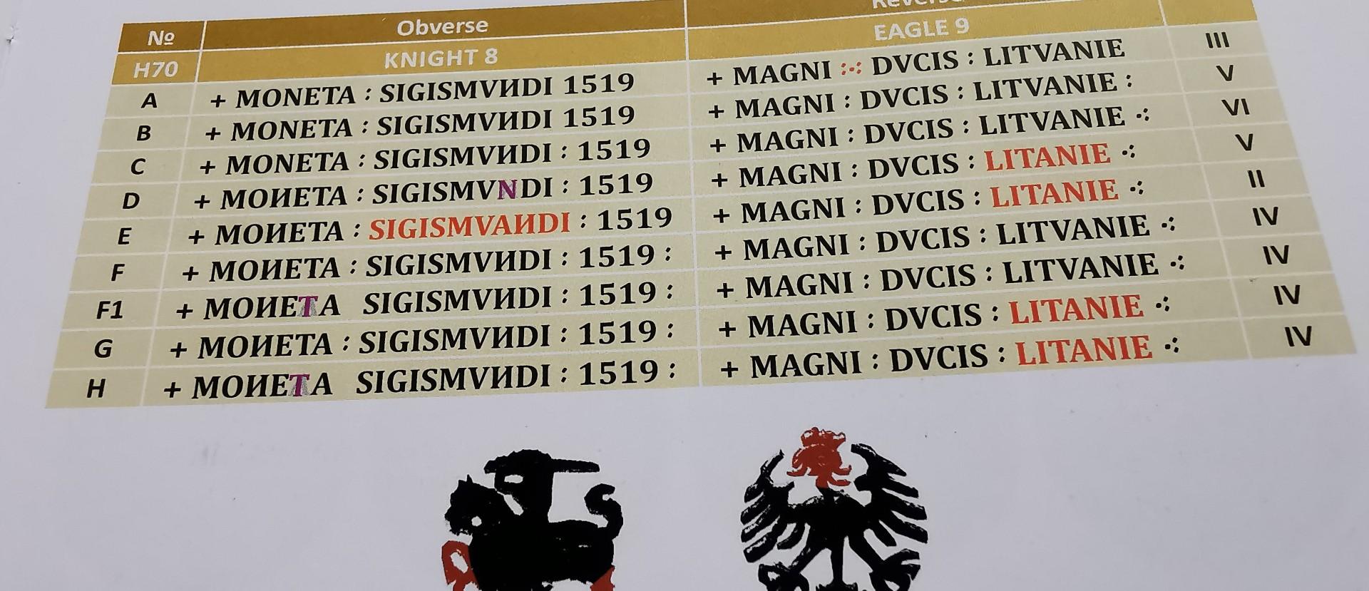 Retas Žygimanto Senojo 1519 pusgrašis LITANIE