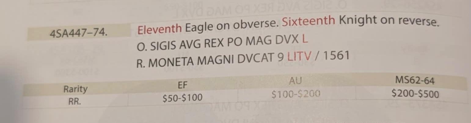 Labai retas Žygimanto Augusto 1561 pusgrašis RR