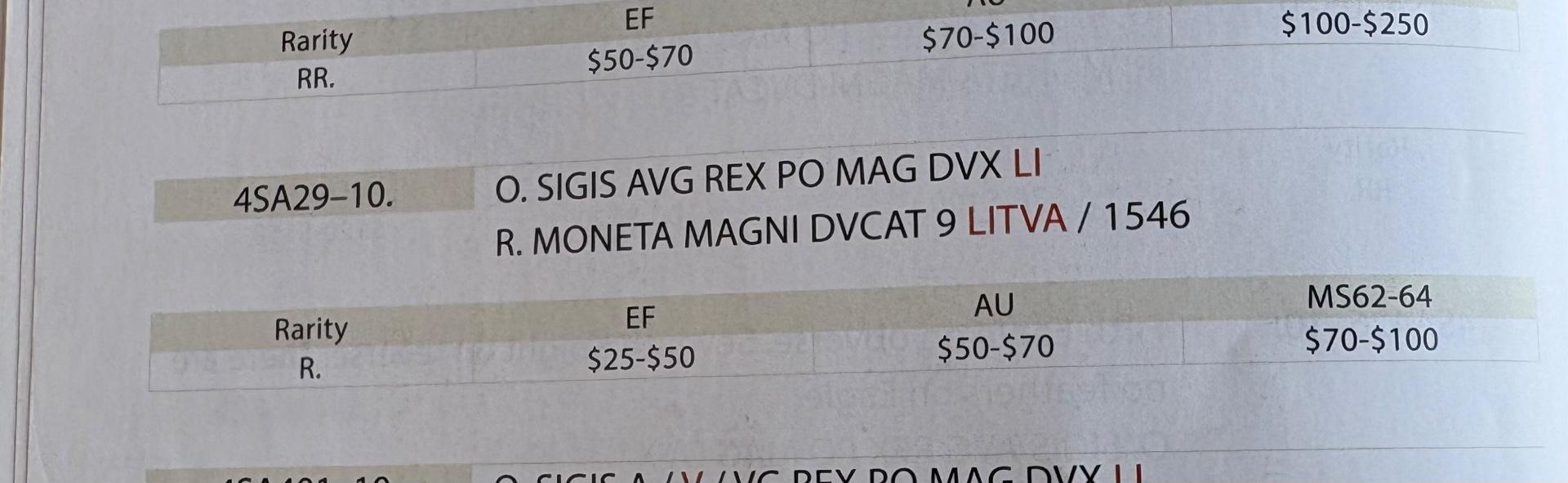 Žygimanto Augusto 1546 pusgrašis R