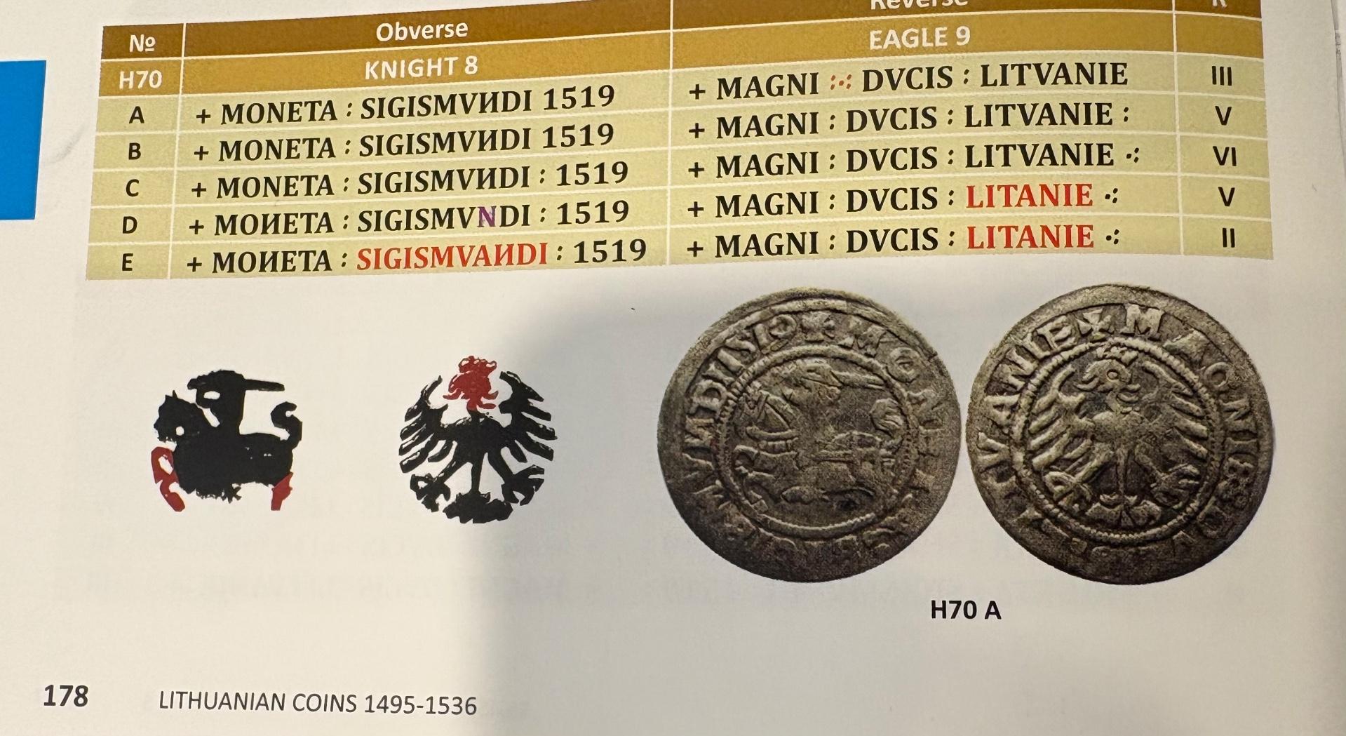 Retas Žygimanto Senojo 1519 pusgrašis 