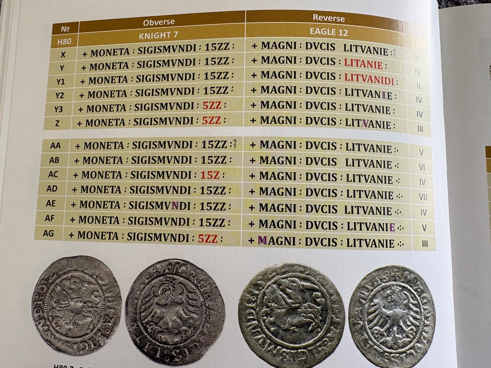 Žygimanto Senojo 1522 pusgrašis 