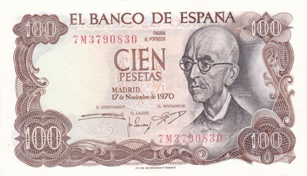 BANKNOTAS