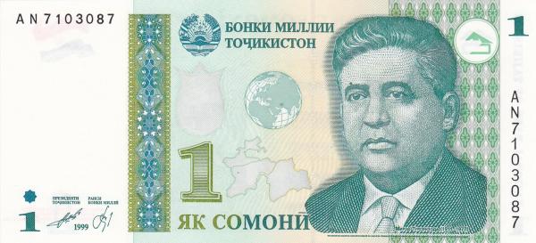 BANKNOTAS