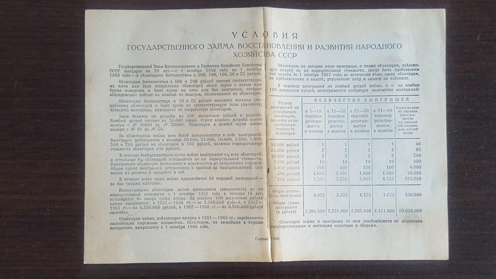 100 Rublų obligacija 1946 metai